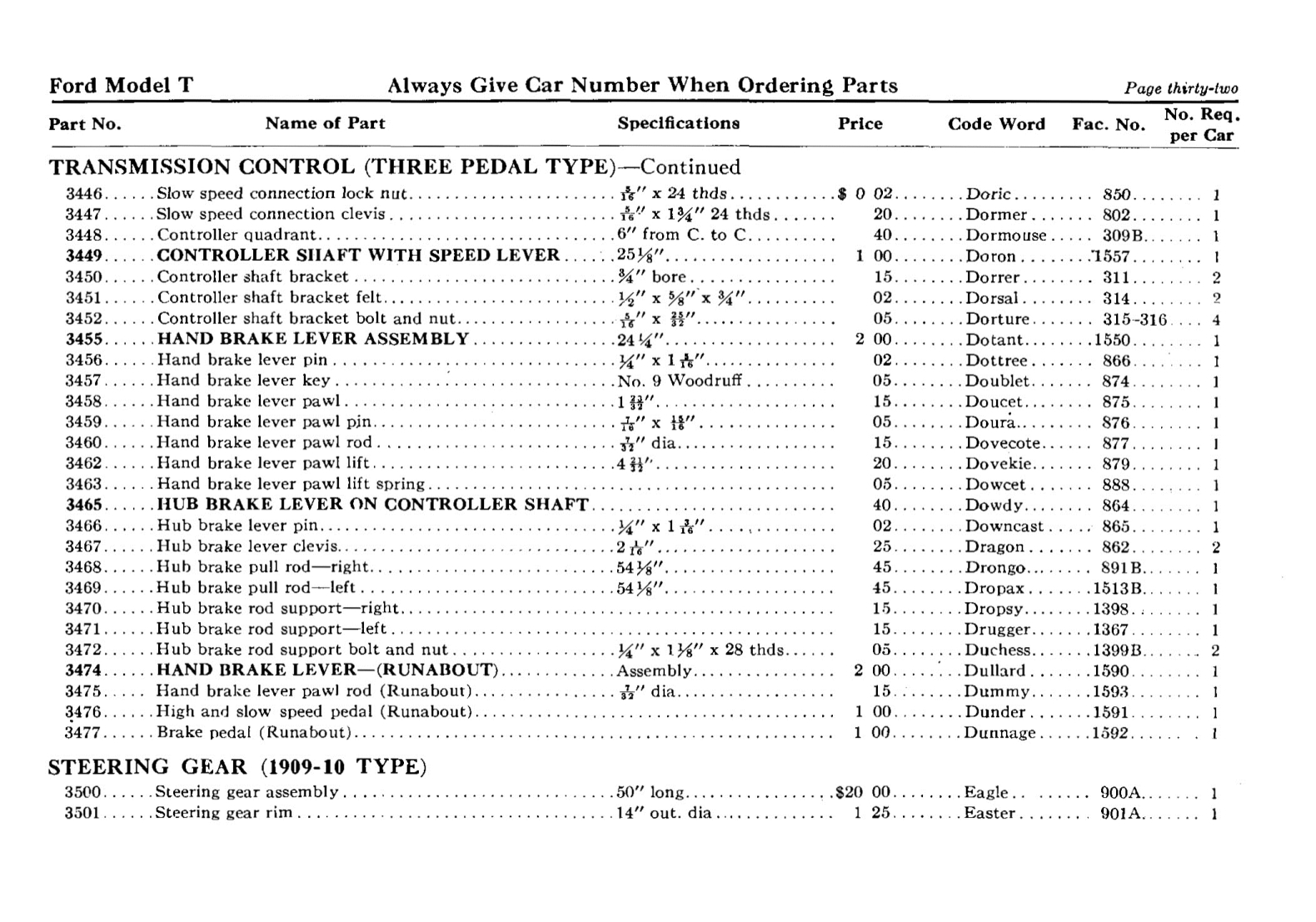 n_1912 Ford Price List-35.jpg